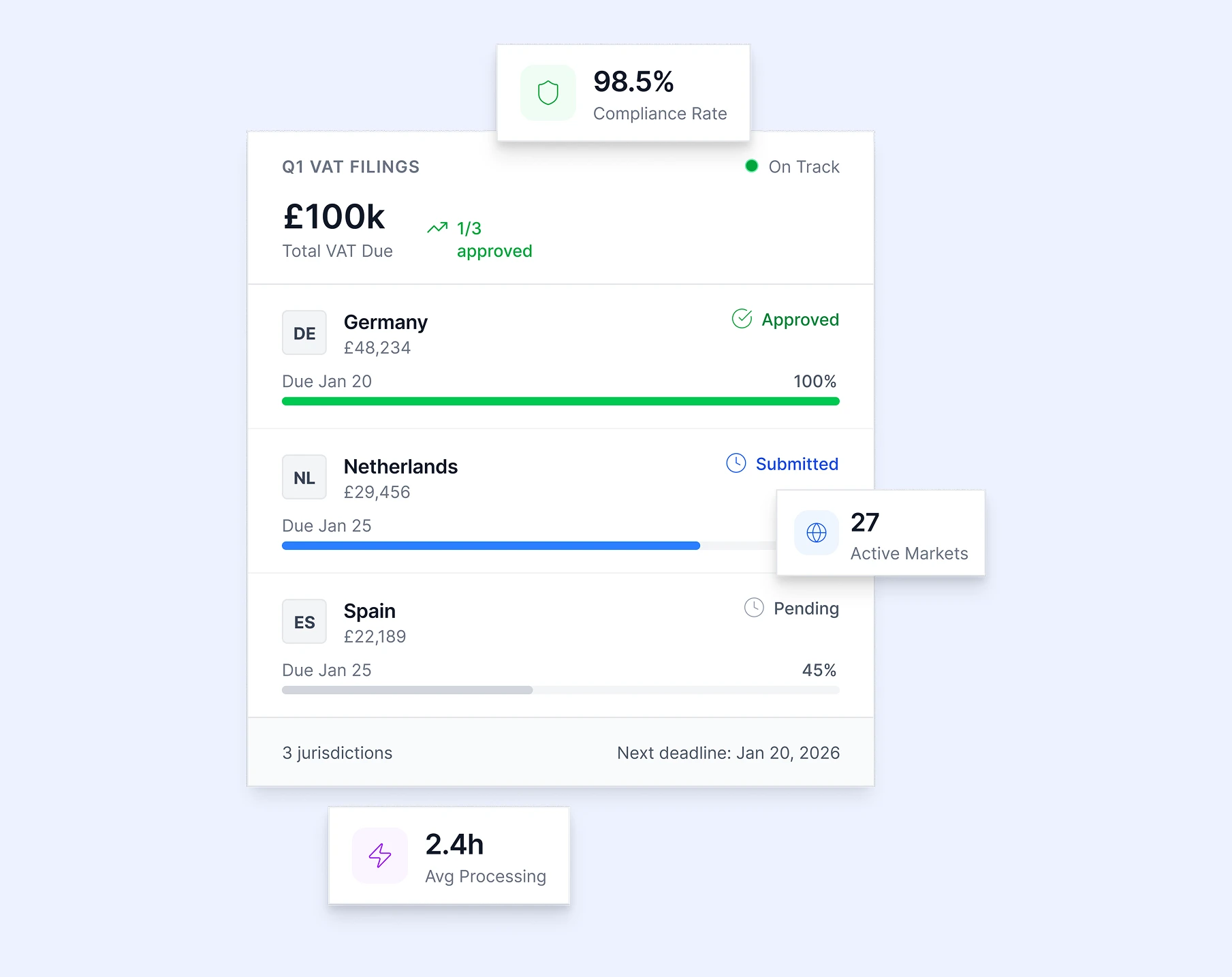 Homepage-UI.webp